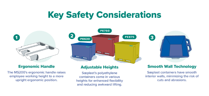 SP-EmployeeSafety-KeySafety